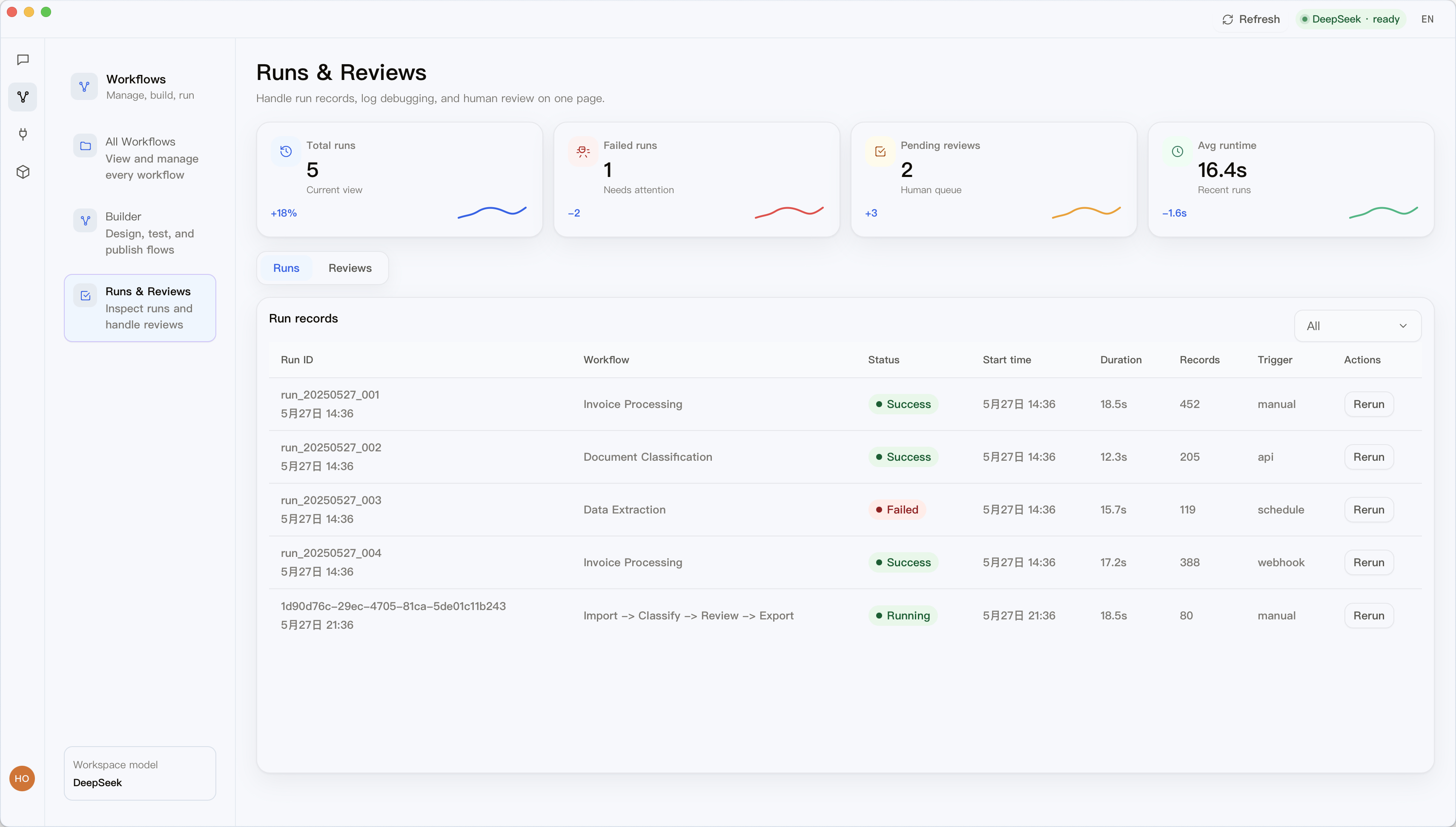 iAgent runs and reviews table